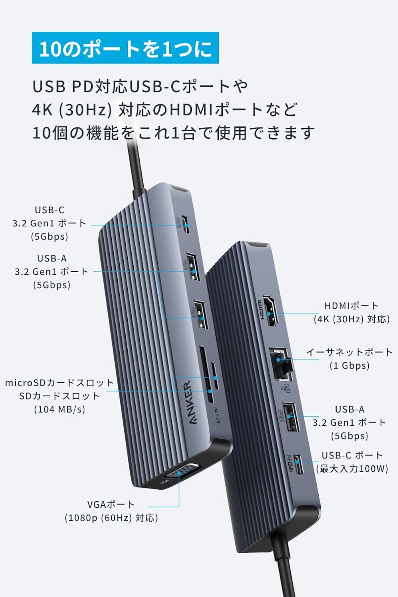 Anker USB C hub 10 in 1 ports