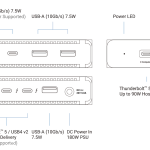 Element-5-Hub-Ports-Illustration-gray.png